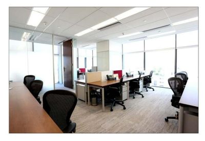 Bangalore serviced office centre