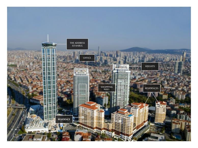 Aerial exterior view of the multi-tower complex at 88, Libadiye Caddesi.