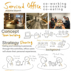 Serviced offices to rent in 