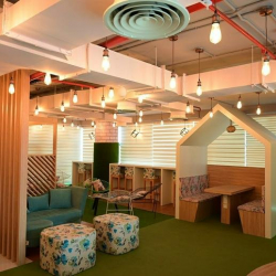 Serviced office centre to hire in Trivandrum