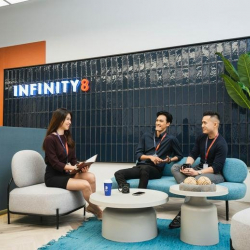 Serviced office centres in central Kuala Lumpur