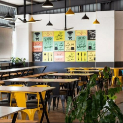 Serviced office in Bangalore