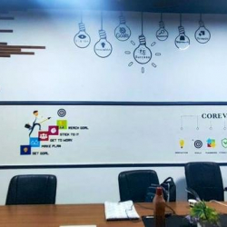 WORKOBAR COWORKING SPACE Floor no. 3-B, 3-C, 3-D, ACE CHAMBER 4/275 Tilak Nagar