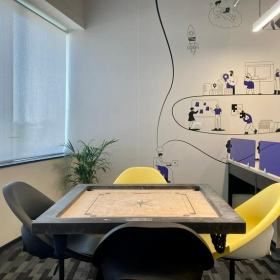 Serviced office to rent in Hyderabad. Click for details.